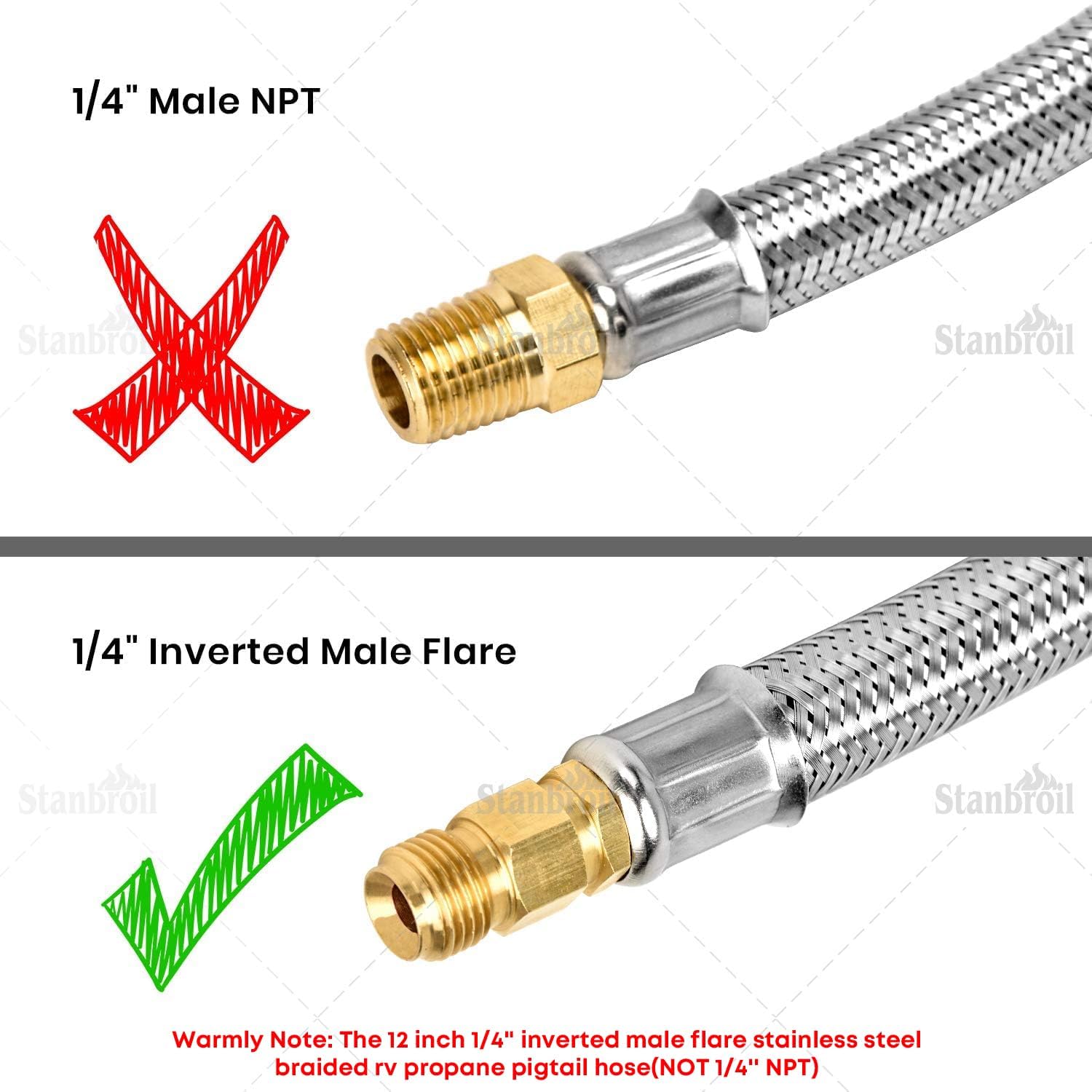 Stanbroil 2PCS 12" RV Stainless Steel Braided Propane Pigtail Hose