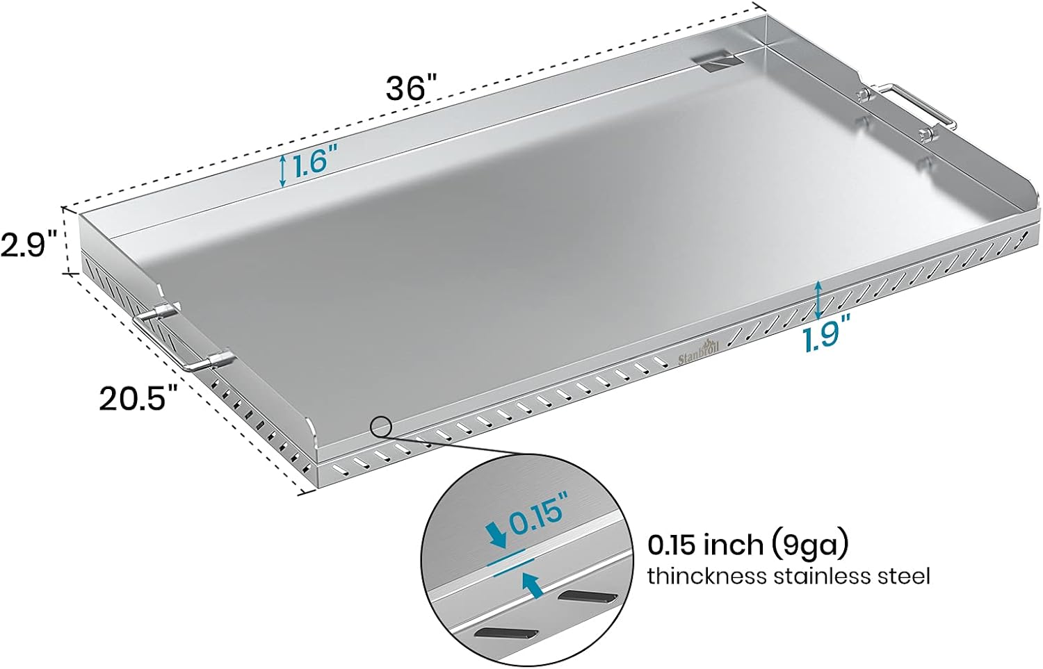 Stanbroil 36" Replacement Griddle Top for Blackstone, Right Grease Design