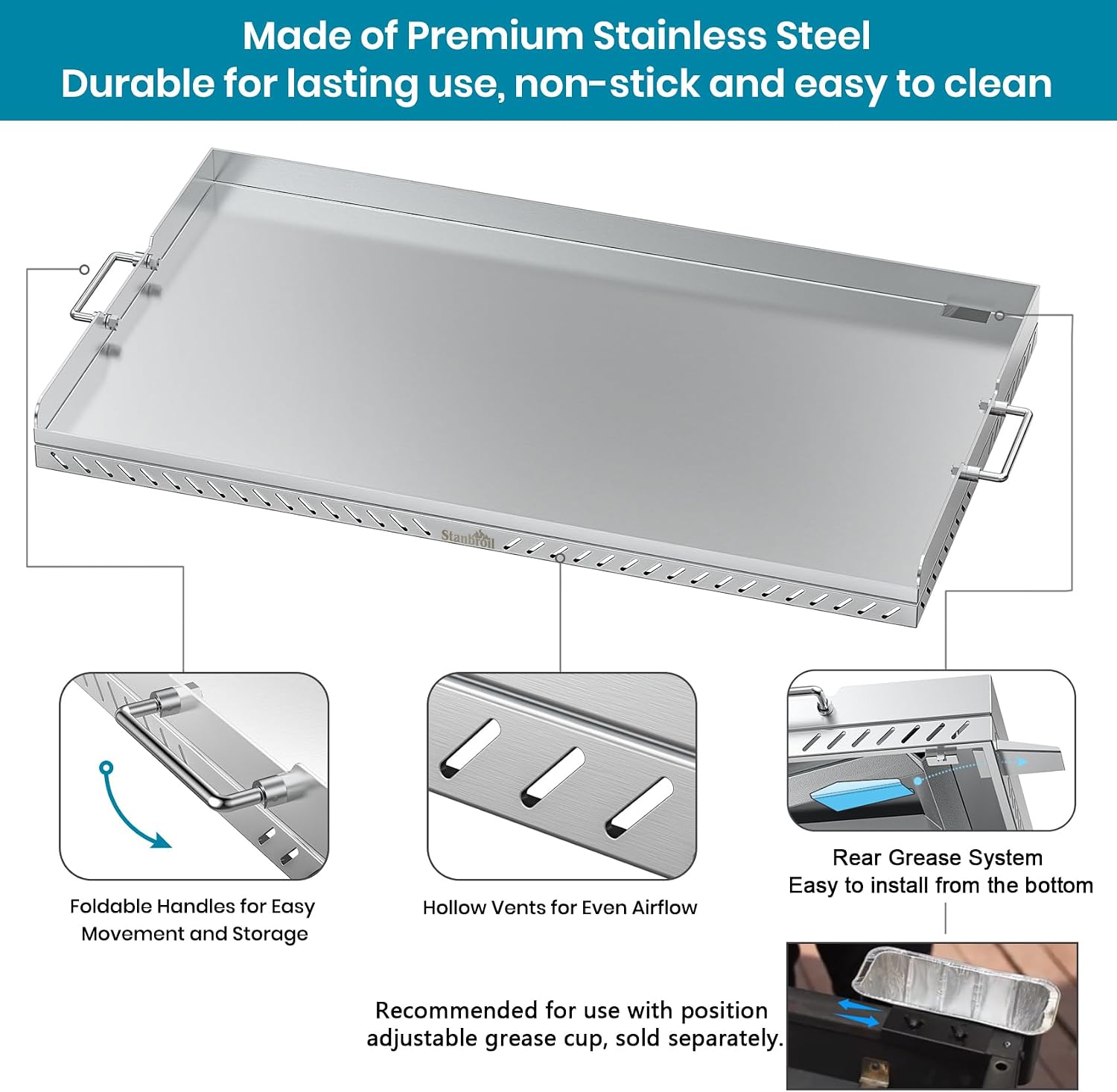 Stanbroil 36" Replacement Griddle Top for Blackstone, Right Grease Design