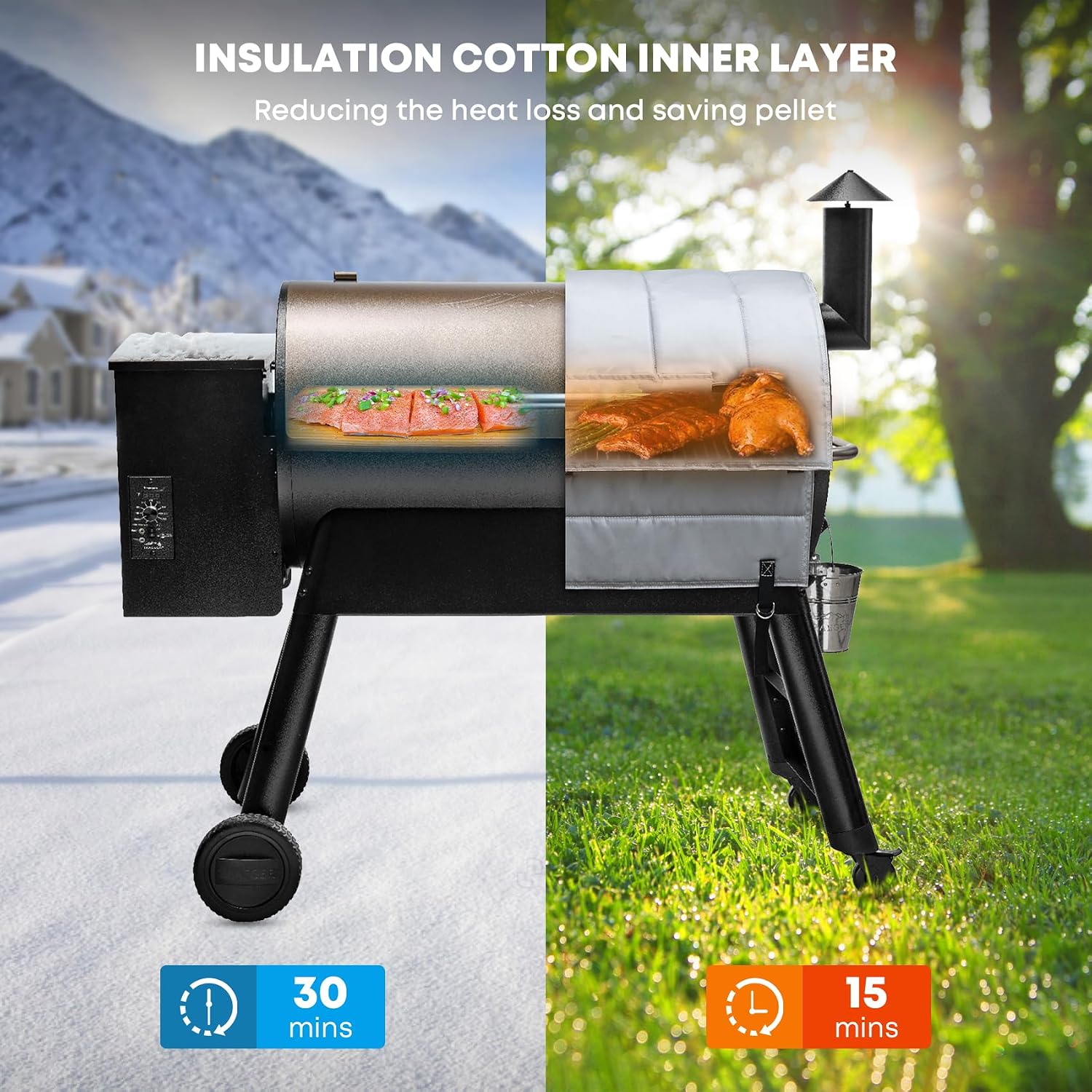 Stanbroil Grill Insulation Blanket for Traeger 34 Series and Texas Grill