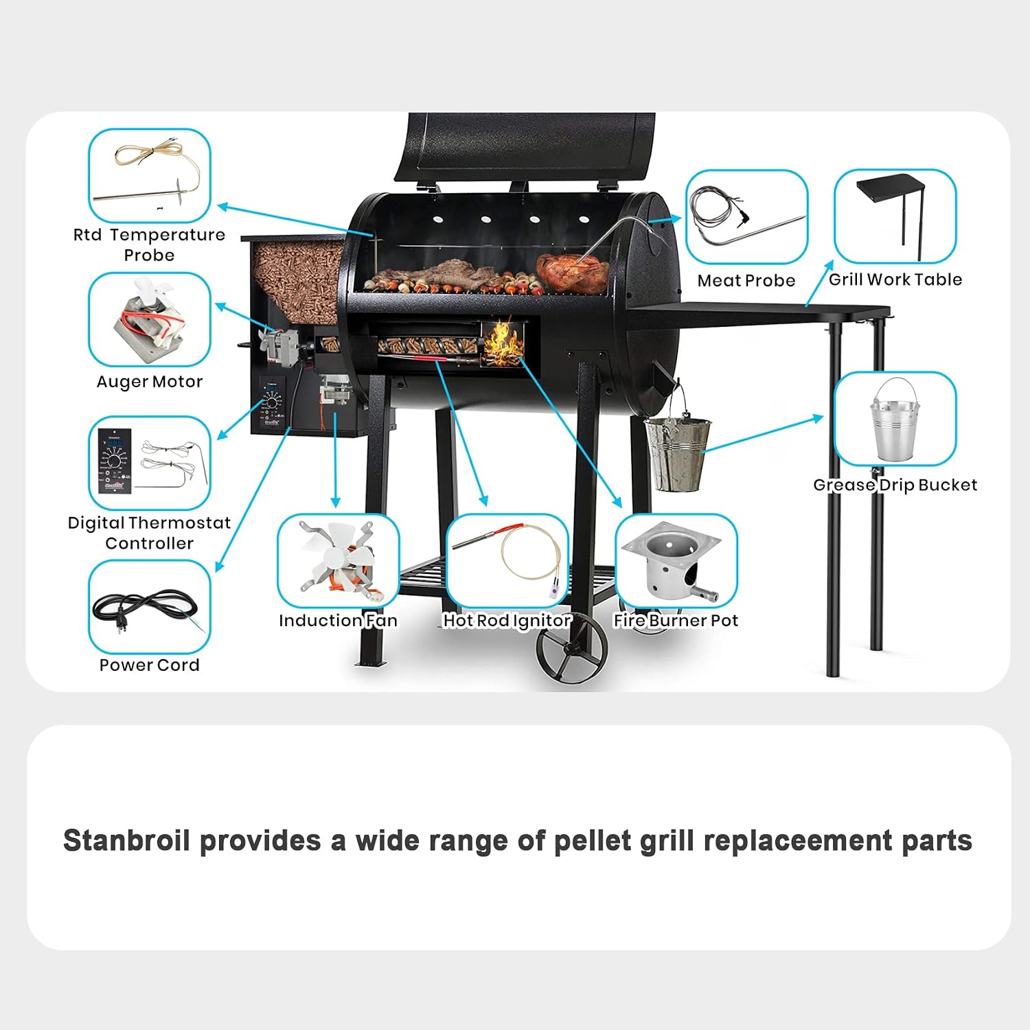 Stanbroil Induction Fan Replacement Part for All Pit Boss Pellet Grill