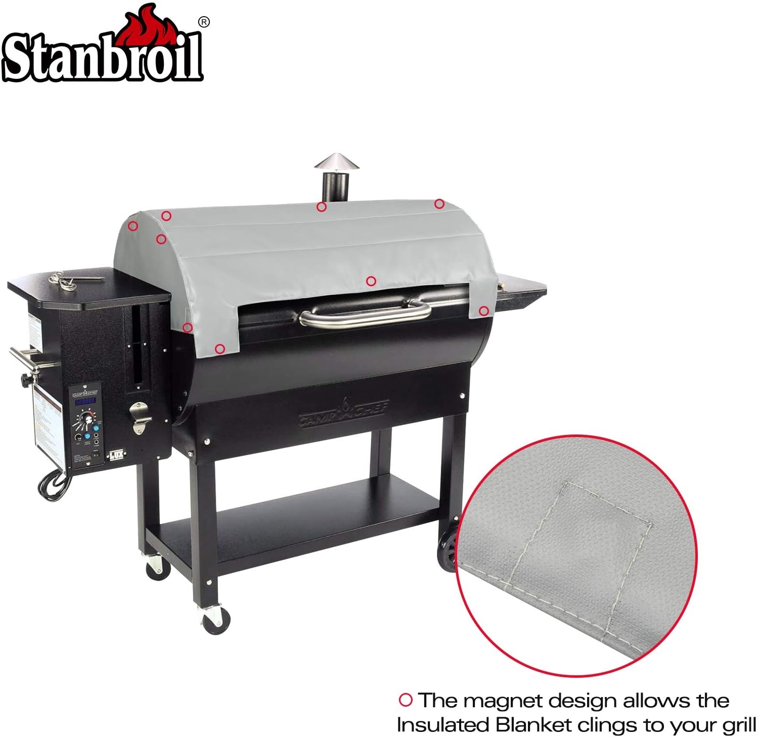 Stanbroil Insulated Blanket for Camp Chef 36" Smokepro Pellet Grills