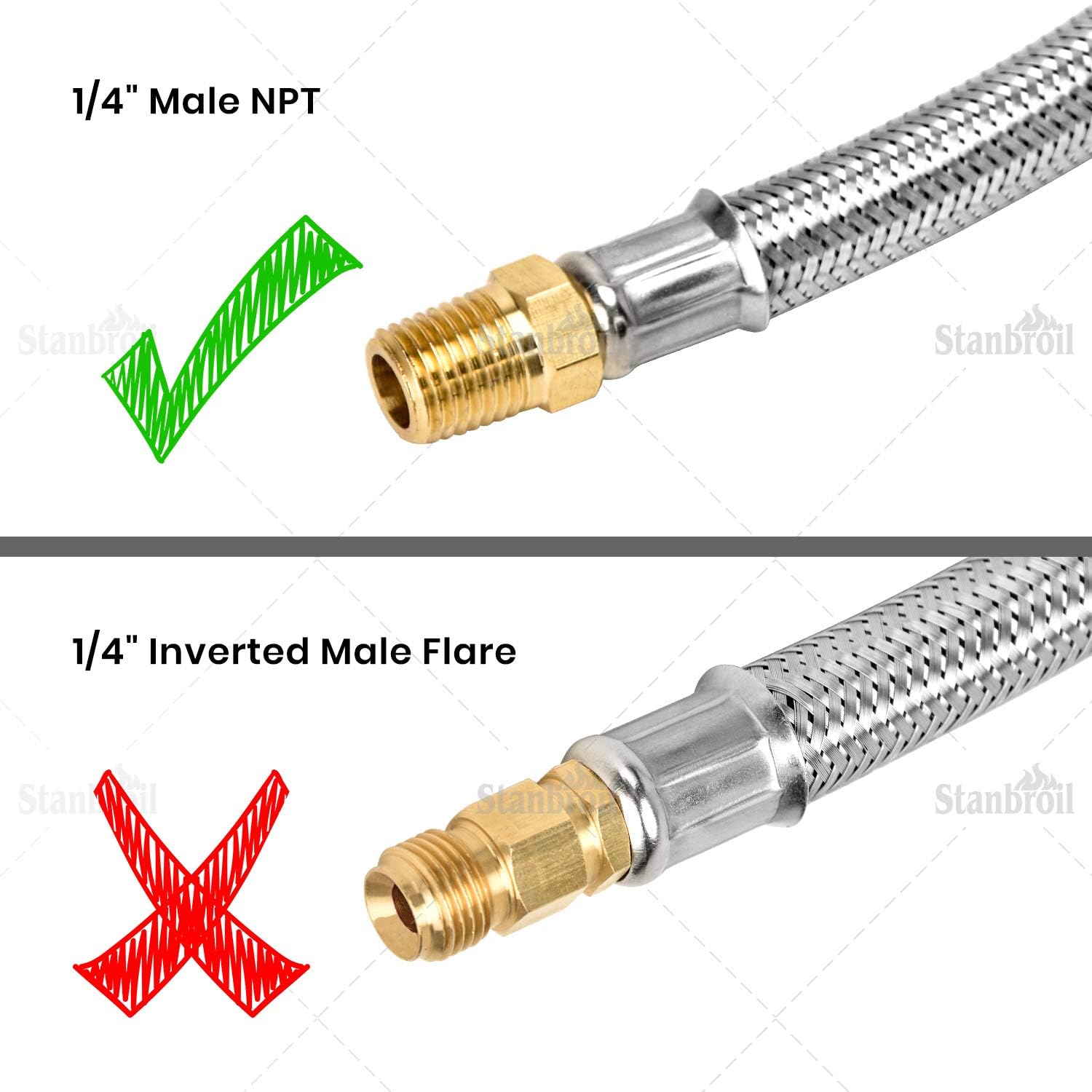 Stanbroil 12" RV Propane Pigtail Stainless Steel Braided Hose, 2PCS