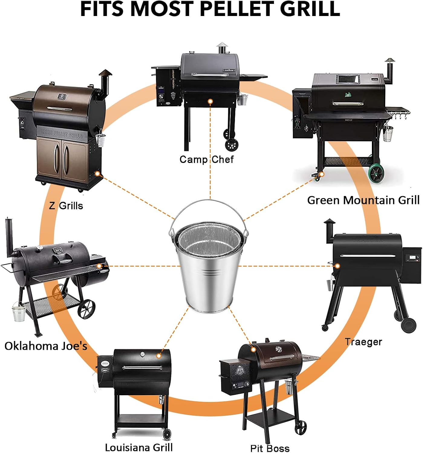 Stanbroil Grill Grease Bucket and 10-Pack Bucket Liners