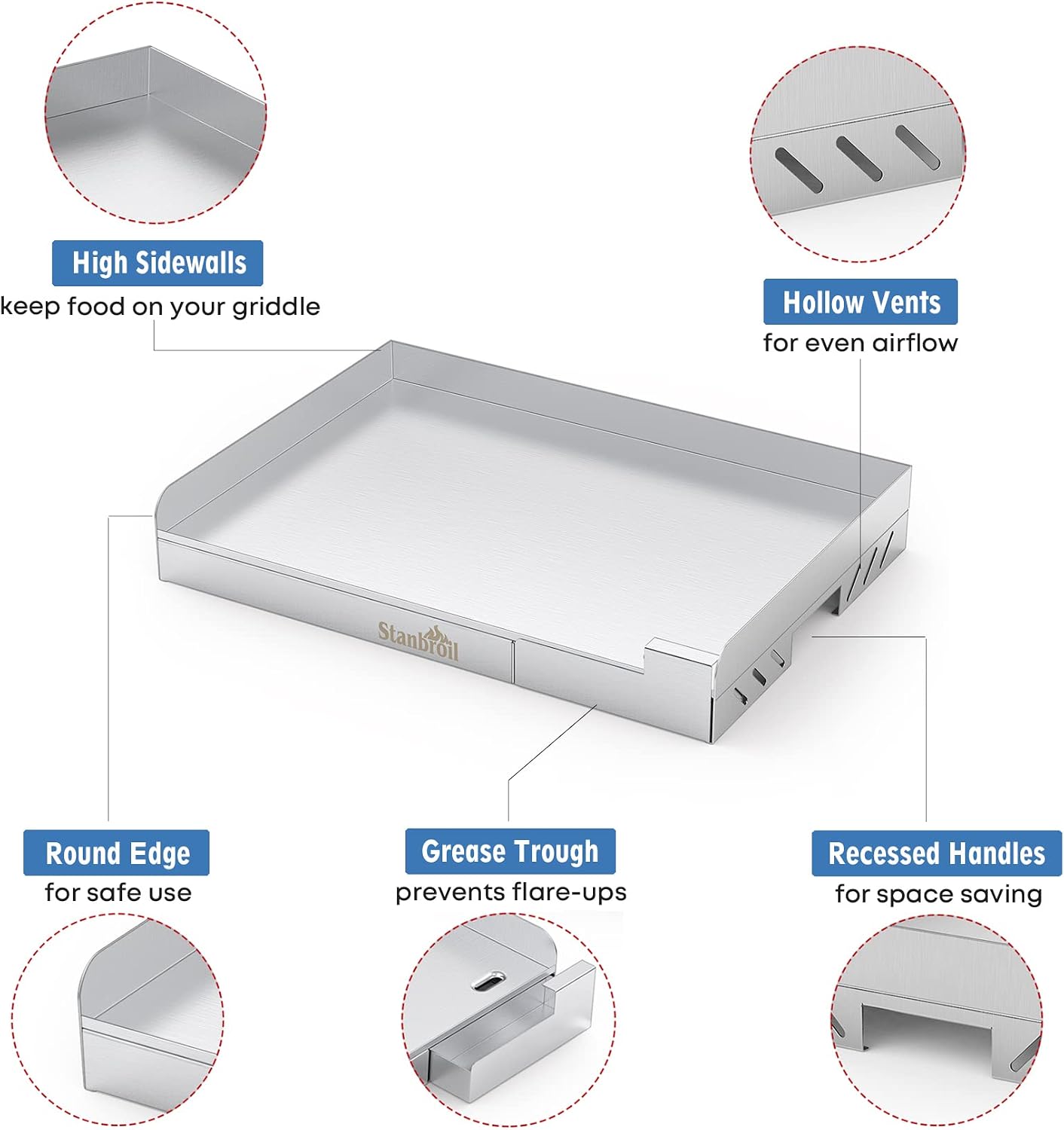 Stanbroil Stainless Steel Griddle for Gas Grill, 18" x 13"