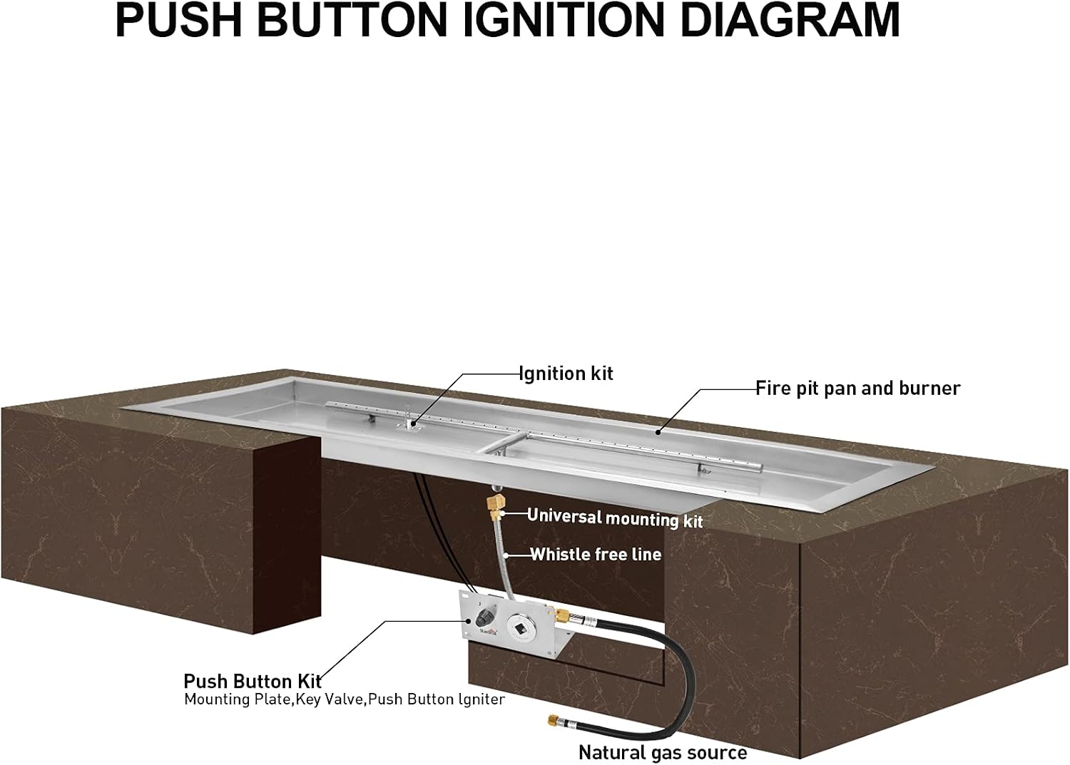 Stanbroil 36 x 12 Rectangle Fire Pit Kit with Spark Ignition