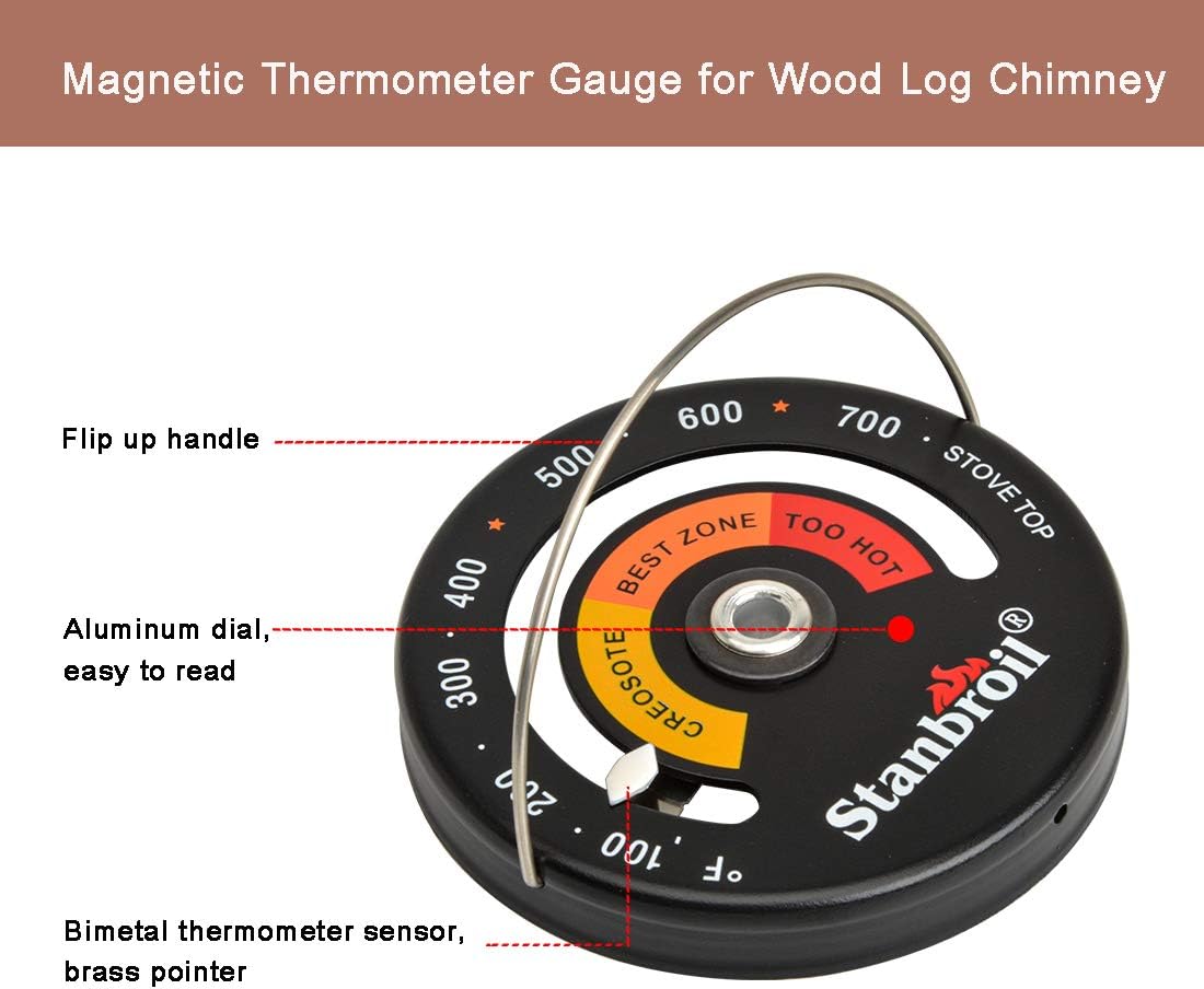 Stanbroil Magnetic Wood Stove Top Surface Thermometer