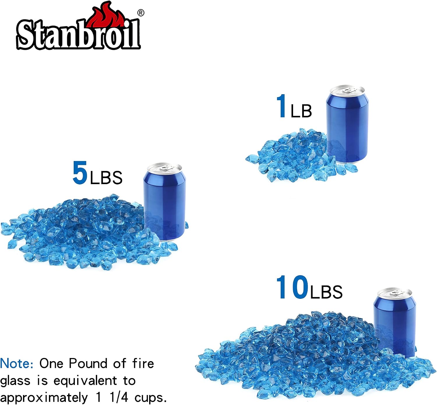 Stanbroil 10-Pound Fire Glass 12 inch, Polygon Fire Glass, Aqua Blue