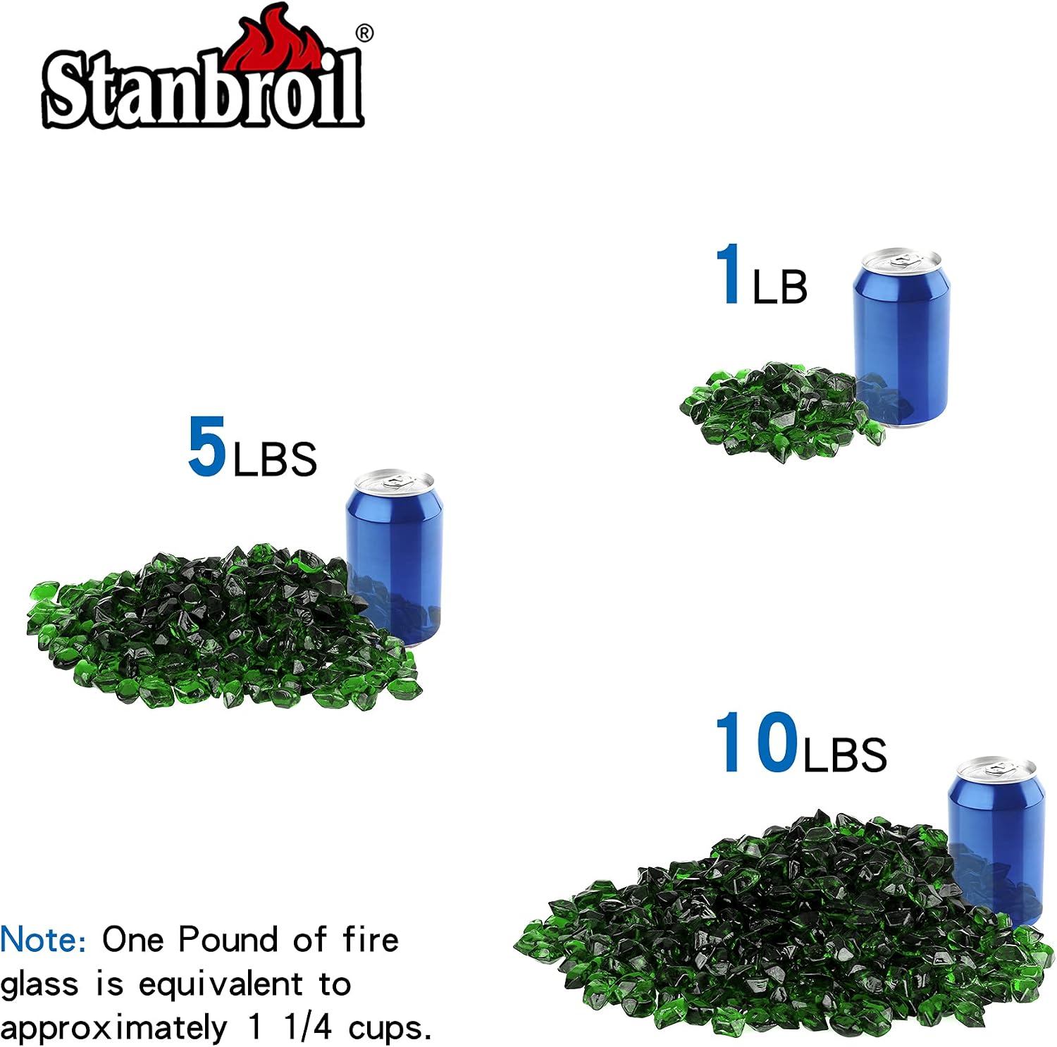 Stanbroil 10-Pound Fire Glass 12 inch, Polygon Fire Glass, Emerald Green