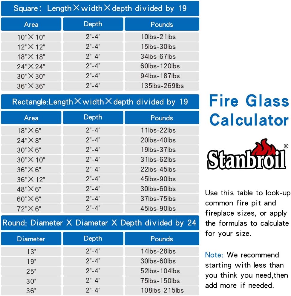 Stanbroil 10-Pound Fire Glass Diamonds 12 Inch, Crystal Ice Luster