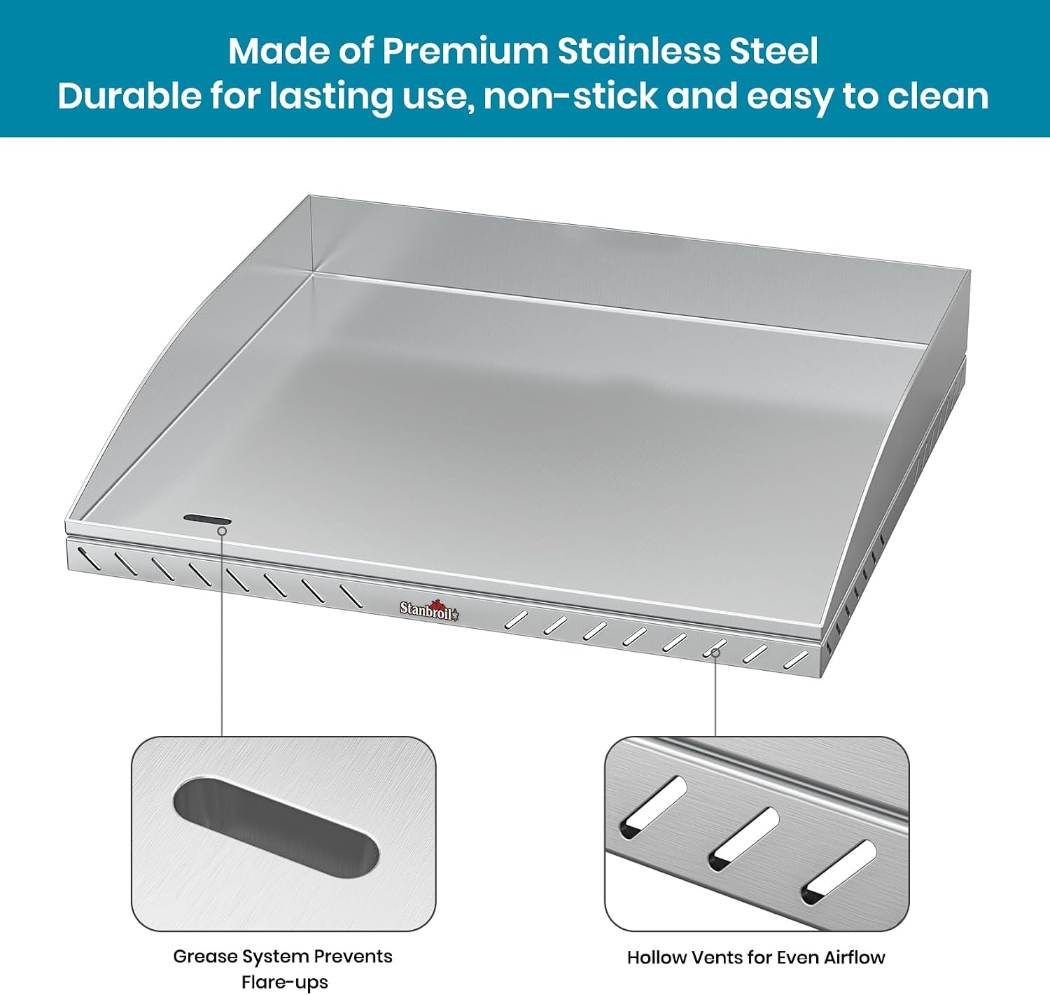 Stanbroil 17" Replacement Griddle Top for Blackstone Front Grease Models